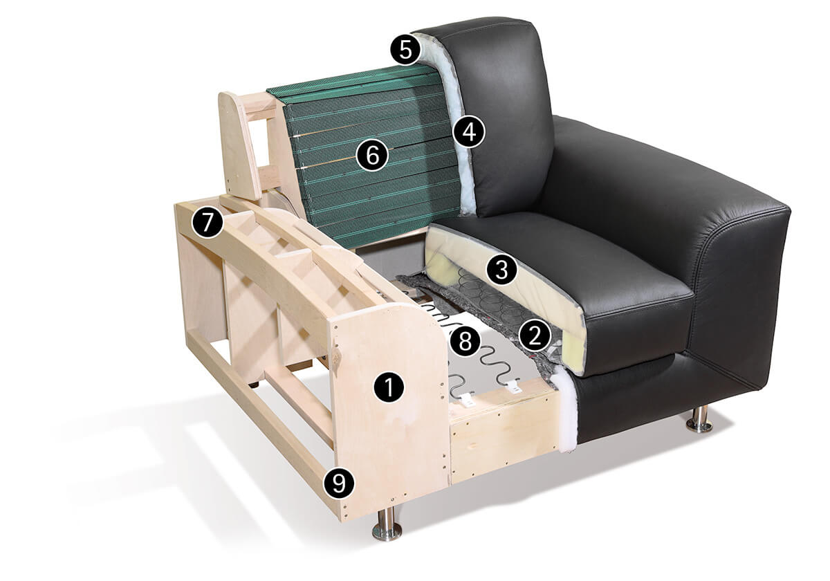 Quality cross section armchairs